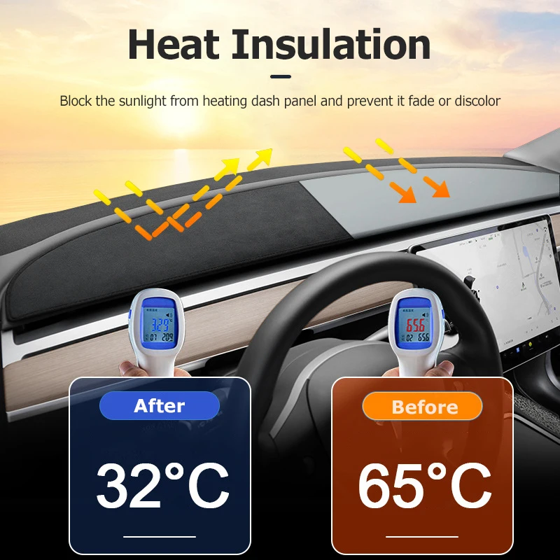 Anti-UV Dashboard Cover For Tesla Model 3 Y S Highland
