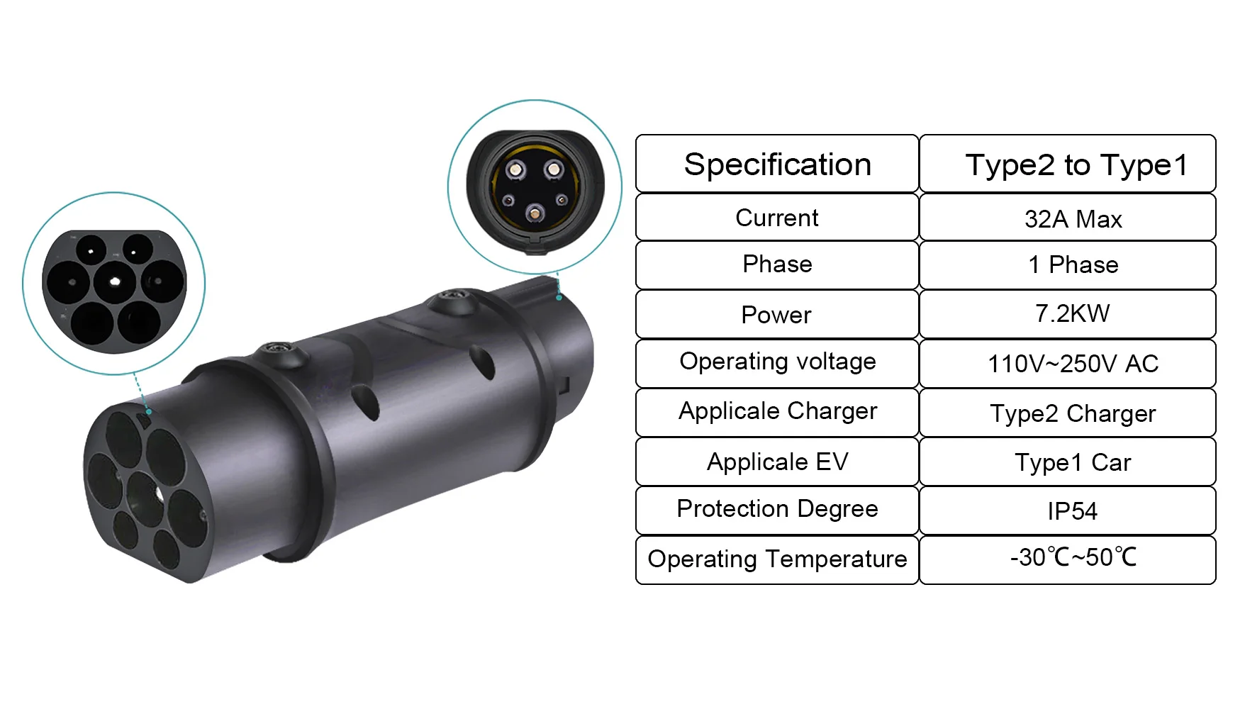 Teschev 32A Type1 to Type2 EV Charger Adaptor Type2 to GBT Electric Vehicle Connector Type2 to Type1 Conventor Type1 to GBT EVSE