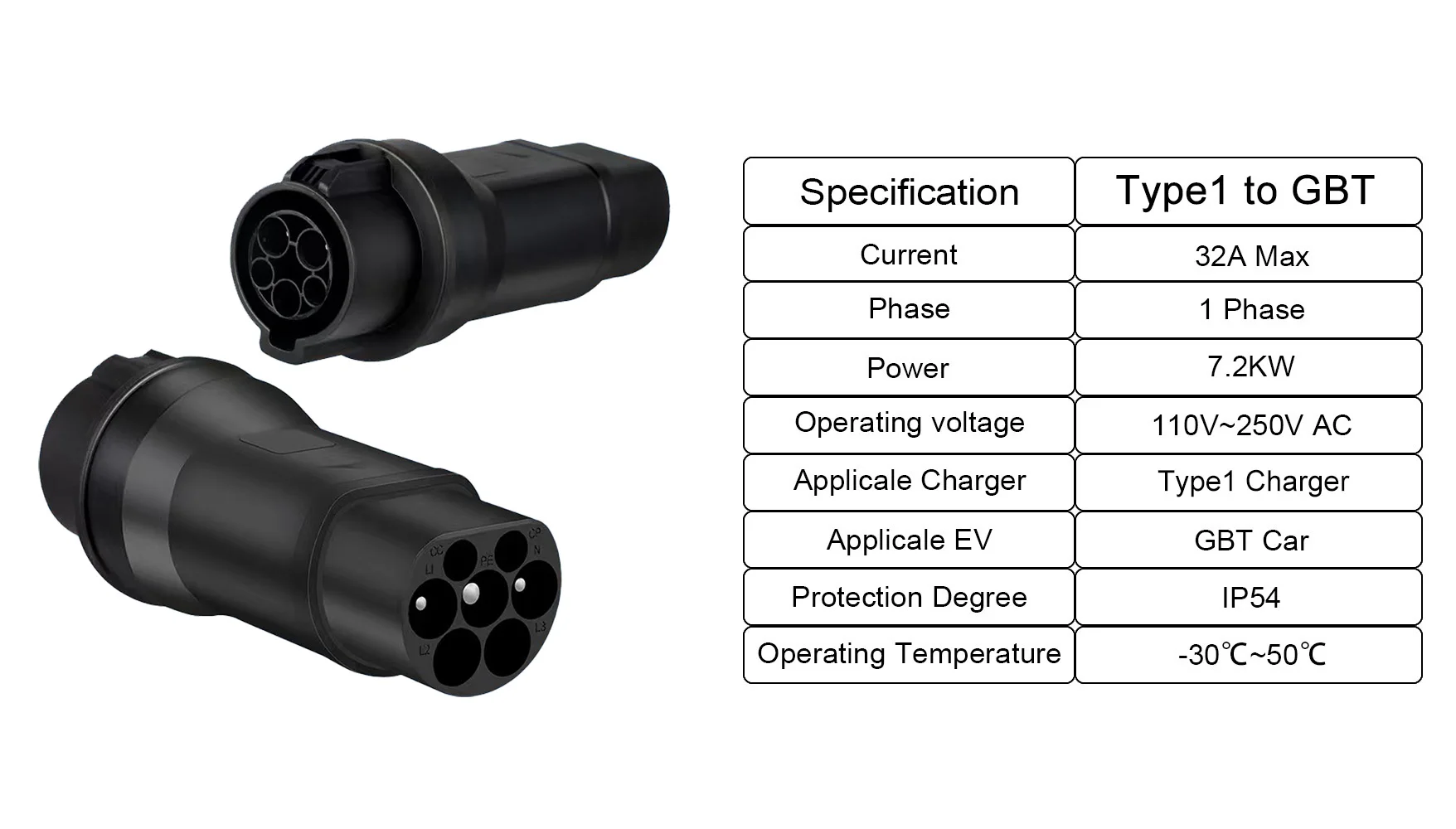 Teschev 32A Type1 to Type2 EV Charger Adaptor Type2 to GBT Electric Vehicle Connector Type2 to Type1 Conventor Type1 to GBT EVSE
