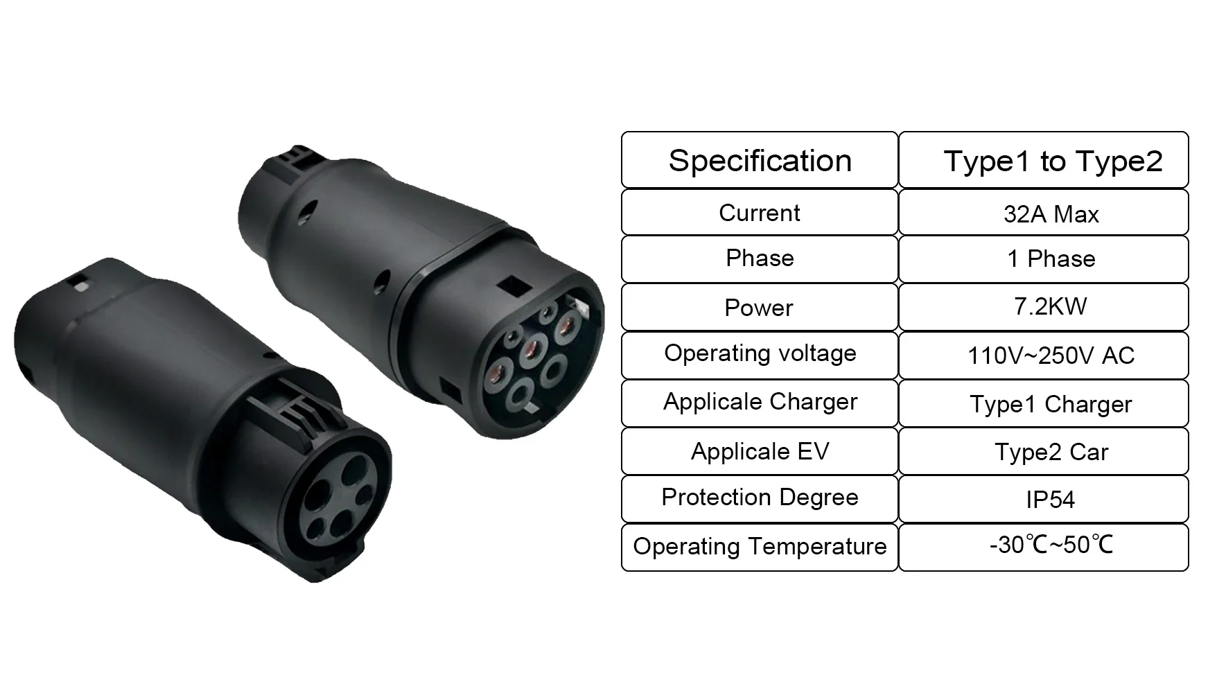 Teschev 32A Type1 to Type2 EV Charger Adaptor Type2 to GBT Electric Vehicle Connector Type2 to Type1 Conventor Type1 to GBT EVSE